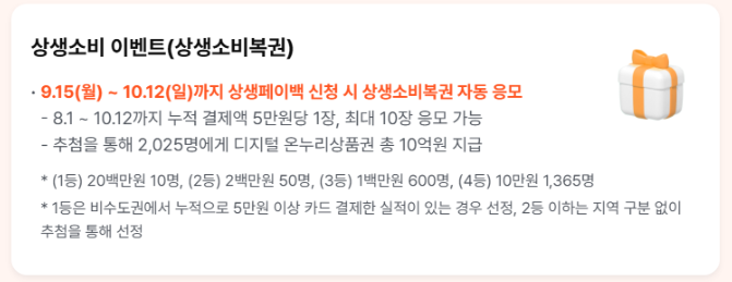 상생소비복권