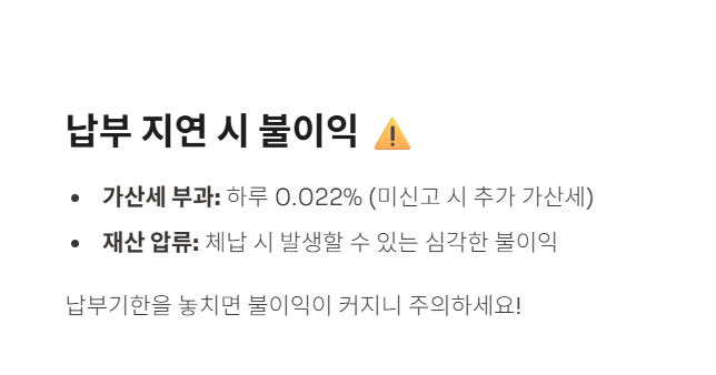 납부 지연 시 불이익