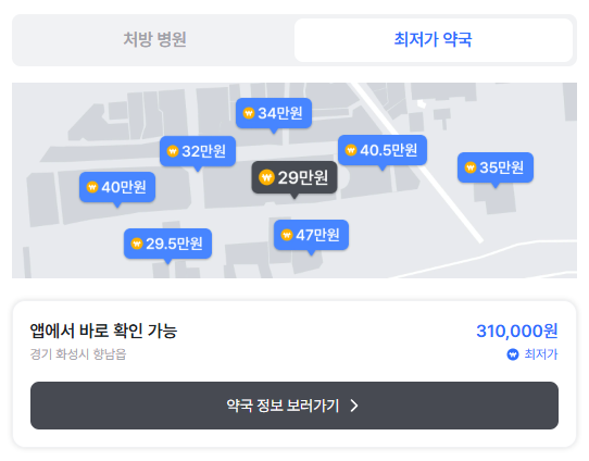 처방약국