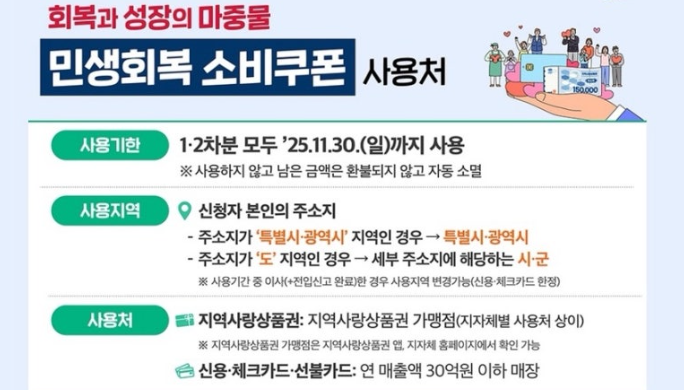 2차 민생회복 소비쿠폰 사용처