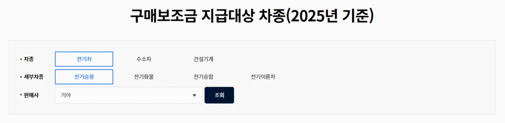 구매보조금 지급대상 차종
