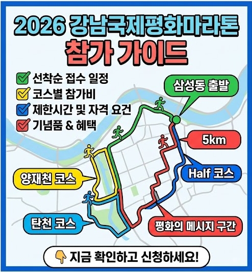 2026 강남국제평화마라톤
