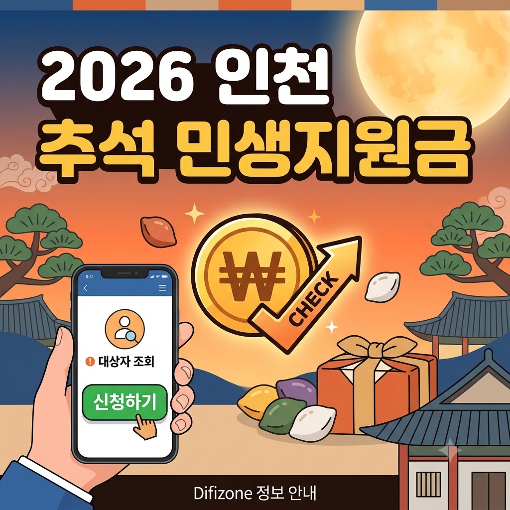 인천 추석 민생지원금