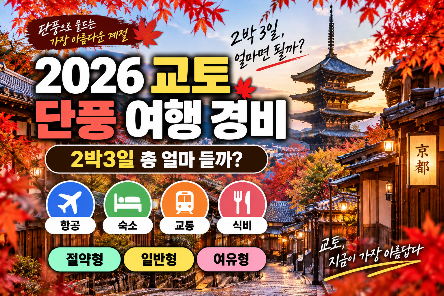 2026 교토 단풍 여행 경비 2박3일 항공 숙소 교통 식비 예산